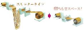�A�j���[�V������RD